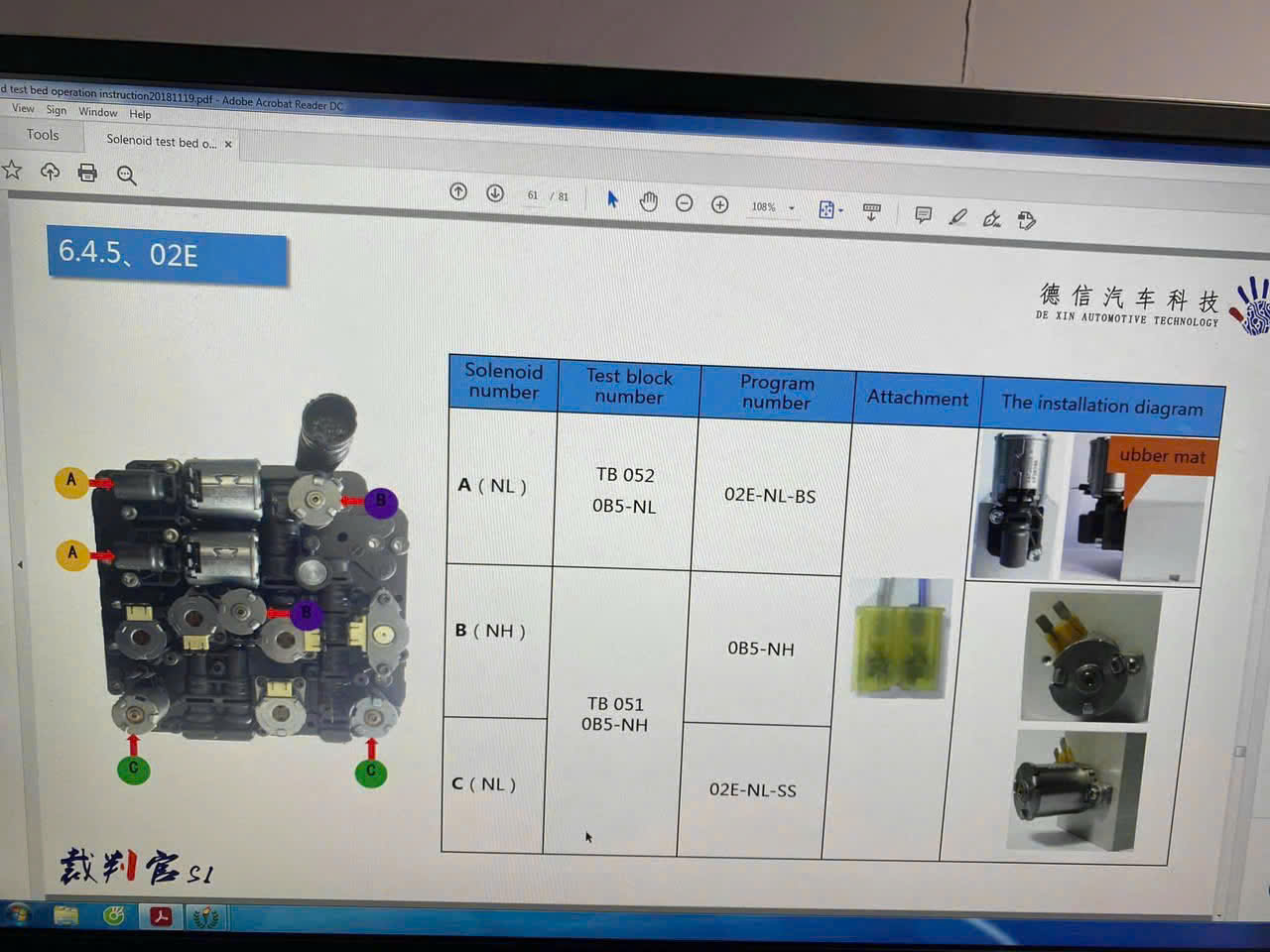Sửa chữa hộp số ô tô thủ đức